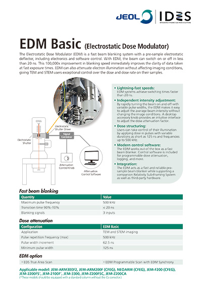 EDM Basic
